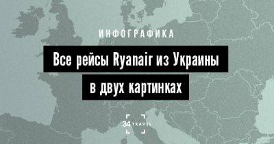 Все рейсы Ryanair из Украины в двух картинках - 34travel.me - Украина