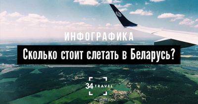 Сколько стоит слетать в Беларусь? - 34travel.me - Белоруссия - Россия