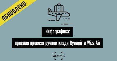 В одной картинке: как теперь везти ручную кладь в Ryanair и Wizz Air? - 34travel.me