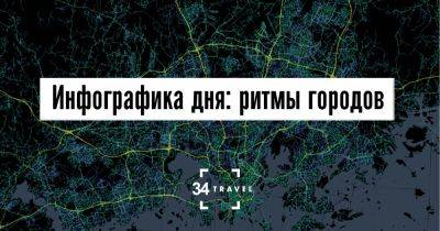 Инфографика дня: ритмы городов - 34travel.me - Сша - Эстония