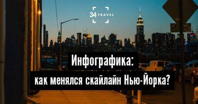 Инфографика: как менялся скайлайн Нью-Йорка? - 34travel.me - Нью-Йорк