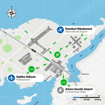 Аэропорты Стамбула — мосты между континентами - piligrimos.com - Турция