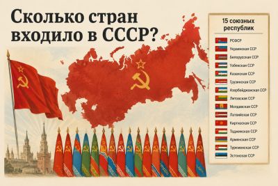 Сколько стран входило в СССР? - tourweek.ru - Украина - Казахстан - Белоруссия - Россия - Узбекистан - Армения - Азербайджан - Грузия - Молдавия - Таджикистан - Литва - Эстония - Киргизия